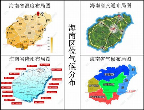 火锅店室内设计报告册