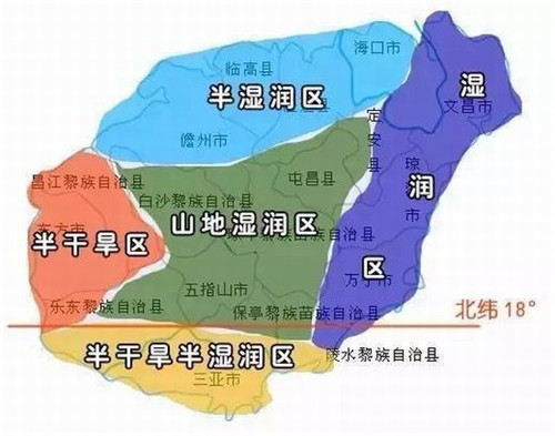掉步幅严重